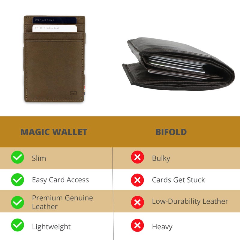 GARZINI Magic Wallet For Men, Minimalist Wallet with RFID card holder, Leather Wallet for 10 cards, Java Brown - Image 3